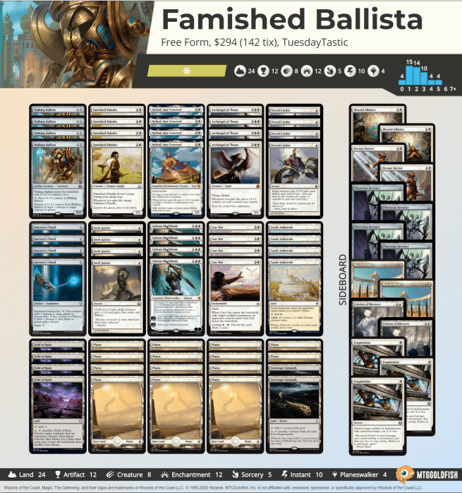 screencapture-mtggoldfish-deck-visual-2613835-2020-01-01-02_01_58-edit.png