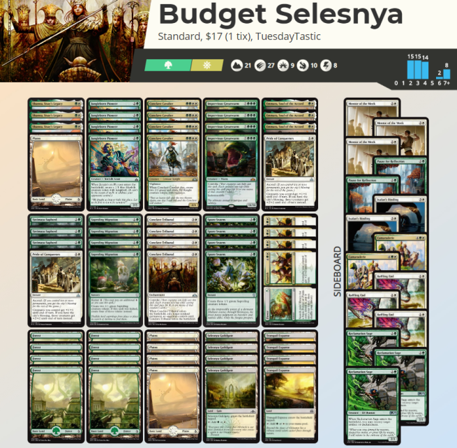 Impervious Budgetwurm.PNG