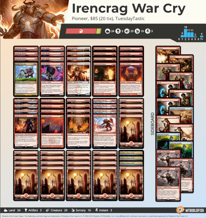 screencapture-mtggoldfish-deck-visual-2600003-2019-12-26-13_23_24-edit.png