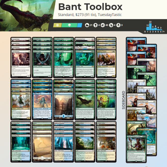 Bant Toolbox.PNG
