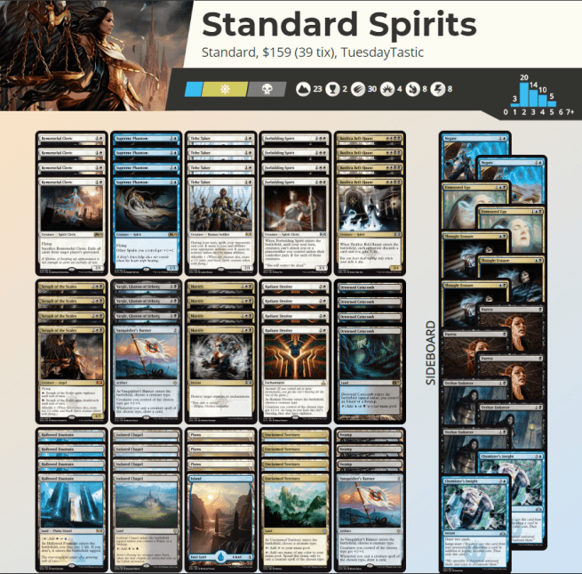 Standard Spirits.PNG