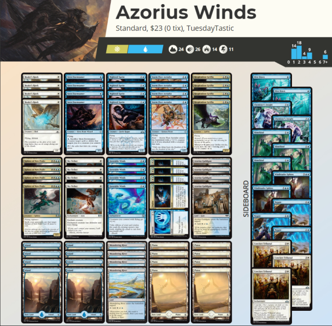 Azorius Winds.PNG