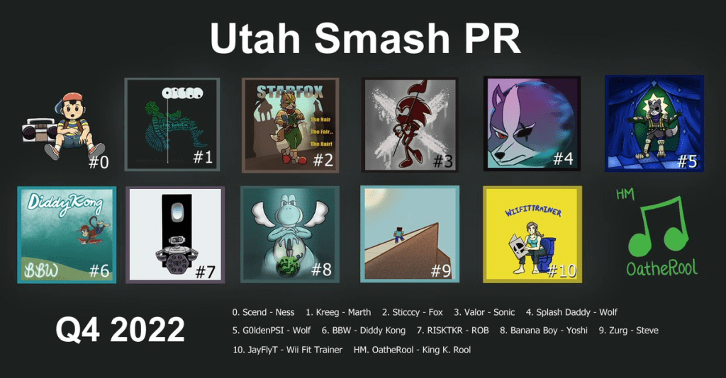 Utah Smash Power Rankings