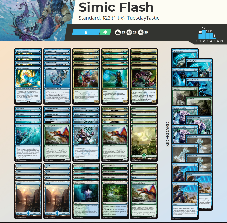 RNA Standard: Budget Simic Flash – Only On Tuesdays