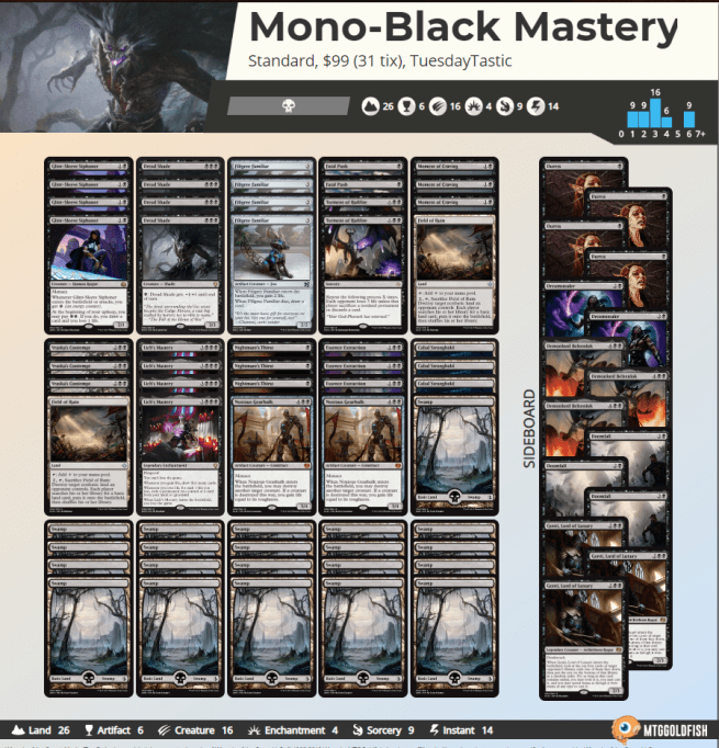 Mono-Black Mastery.PNG