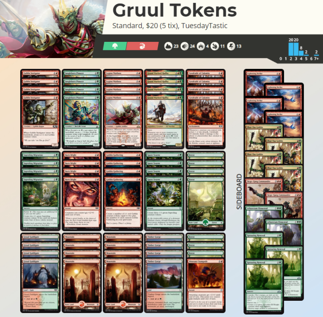 Gruul Tokens.PNG