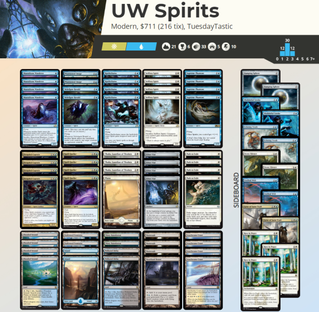UW Spirits.PNG