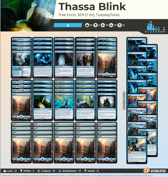 screencapture-mtggoldfish-deck-visual-2623960-2020-01-03-23_29_52-edit