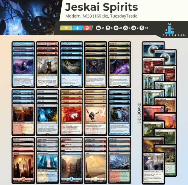 Jeskai Spirits.PNG