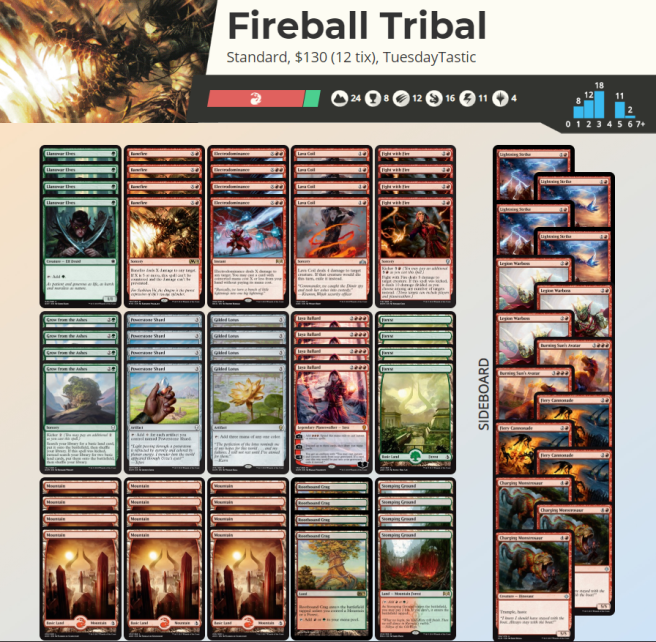 Fireball Tribal.PNG
