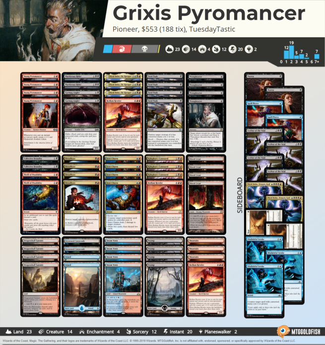 Grixis Pyromancer.png